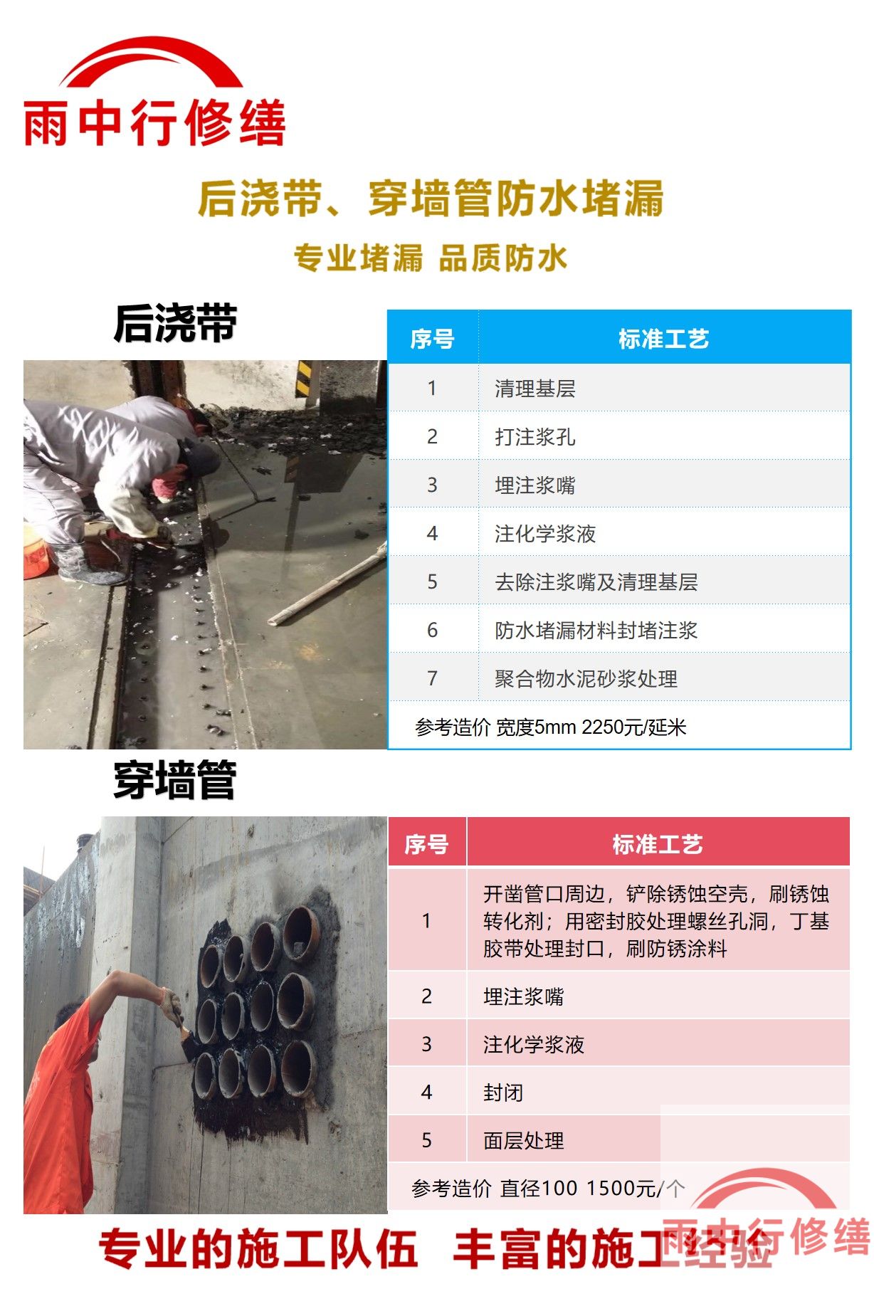 长沙隧道堵漏加固